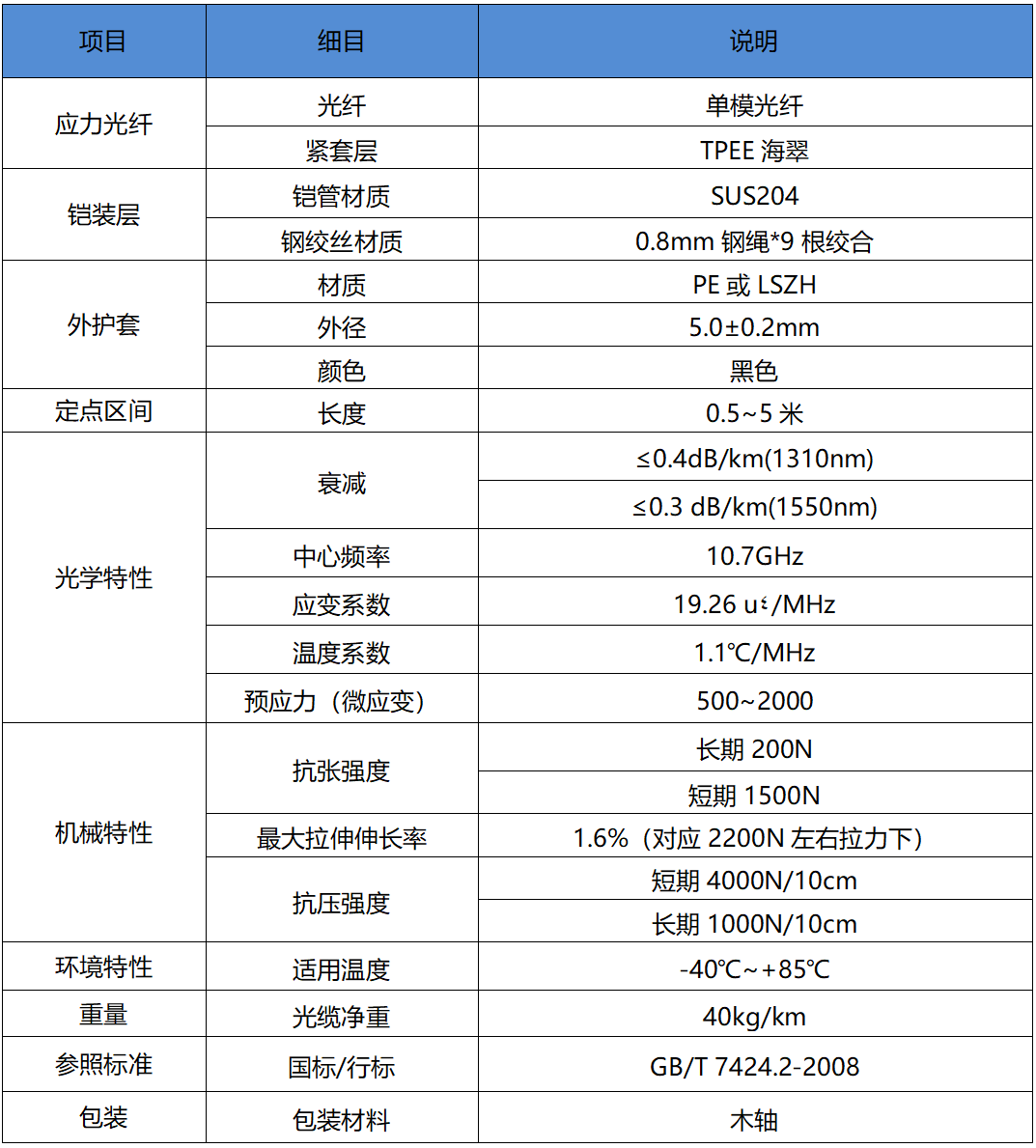 微信圖片_20250723085739.png